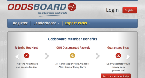 Pickswise.com Review - Sports Handicapper - CapperTek